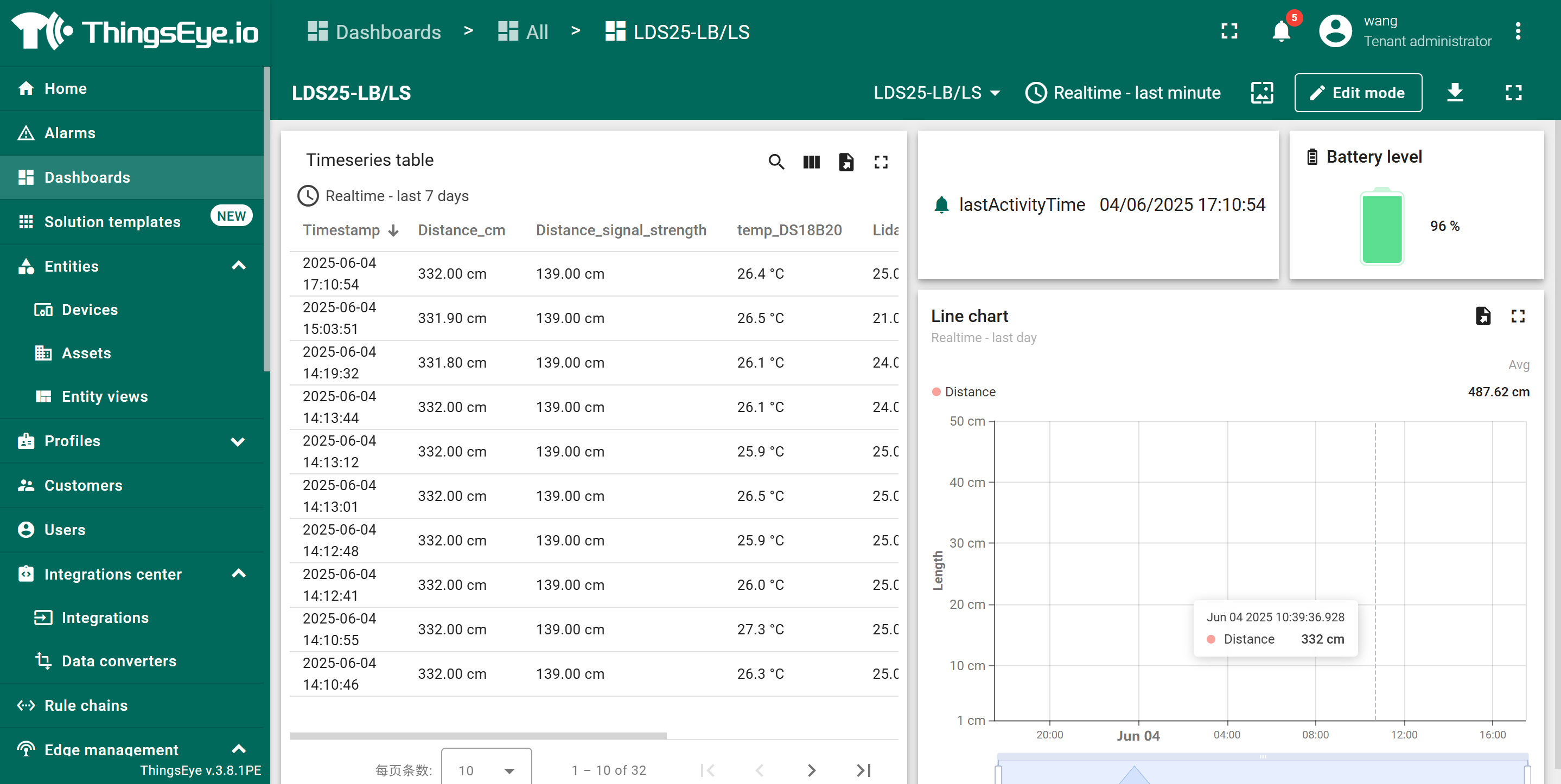LDS25-LBLS-dashboard.png