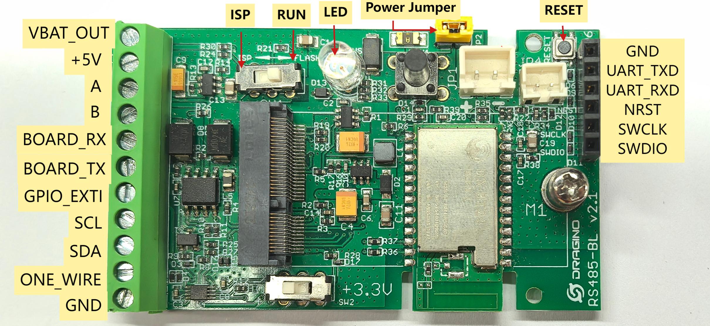 SE0X-MS pin definitions