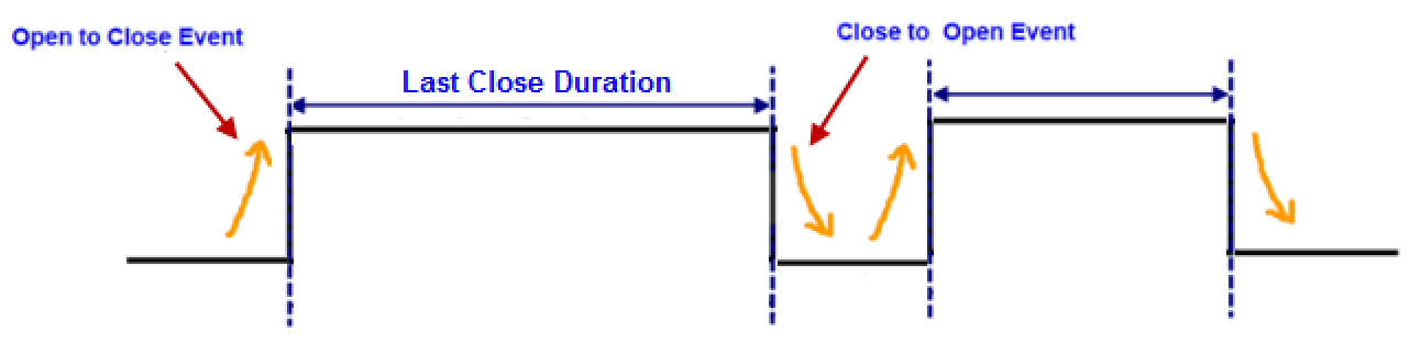 TTRIG1=1.png