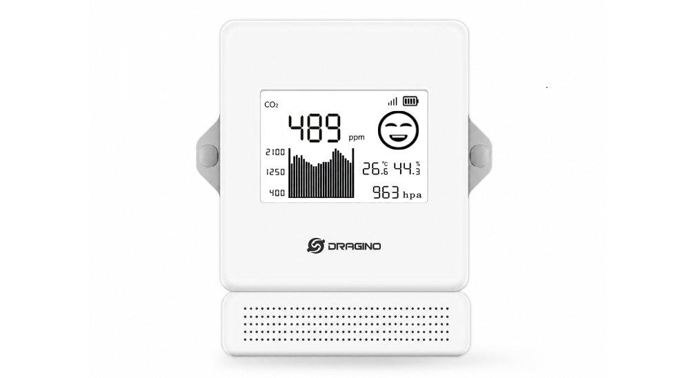 CO2-LE