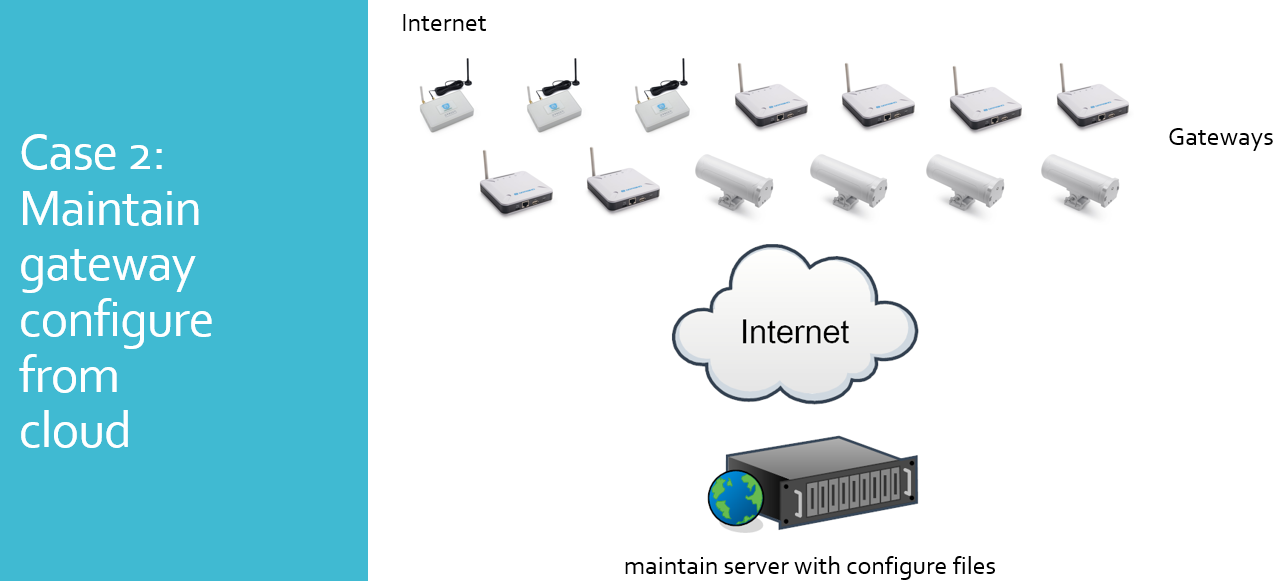 image-20220707092040-2.png