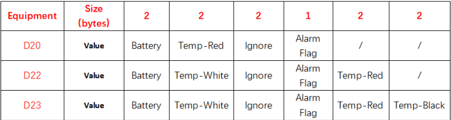 image-20220916152530-2.png