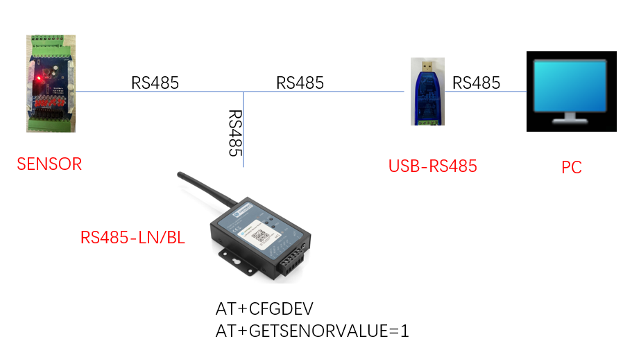 image-20221130104310-1.png