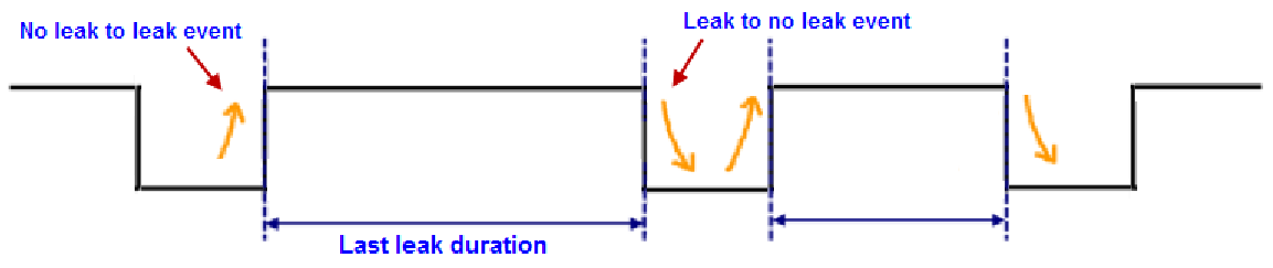 image-20230701102155-1.png