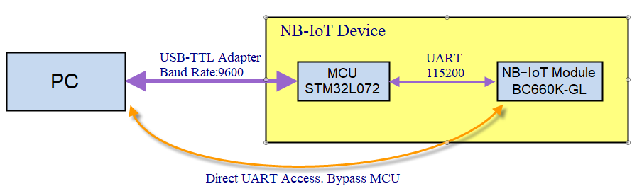 image-20240317000542-3.png